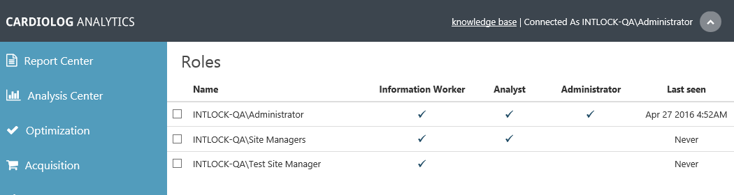 Roles Intlock Support Cardiolog Analytics Wiki 2287